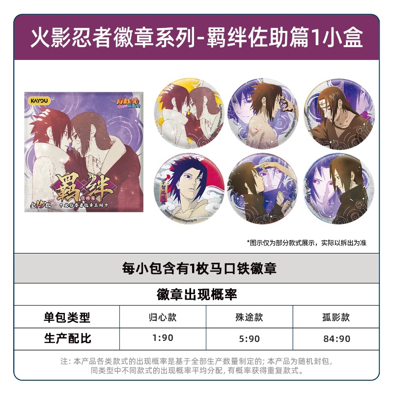 Authentic Kayou Naruto Badge S - огляд і ціна Anime Merchandise Naruto
